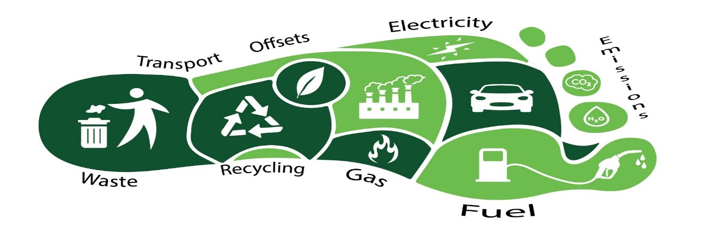 Carbon Footprint Services | EnviroTaqa Company